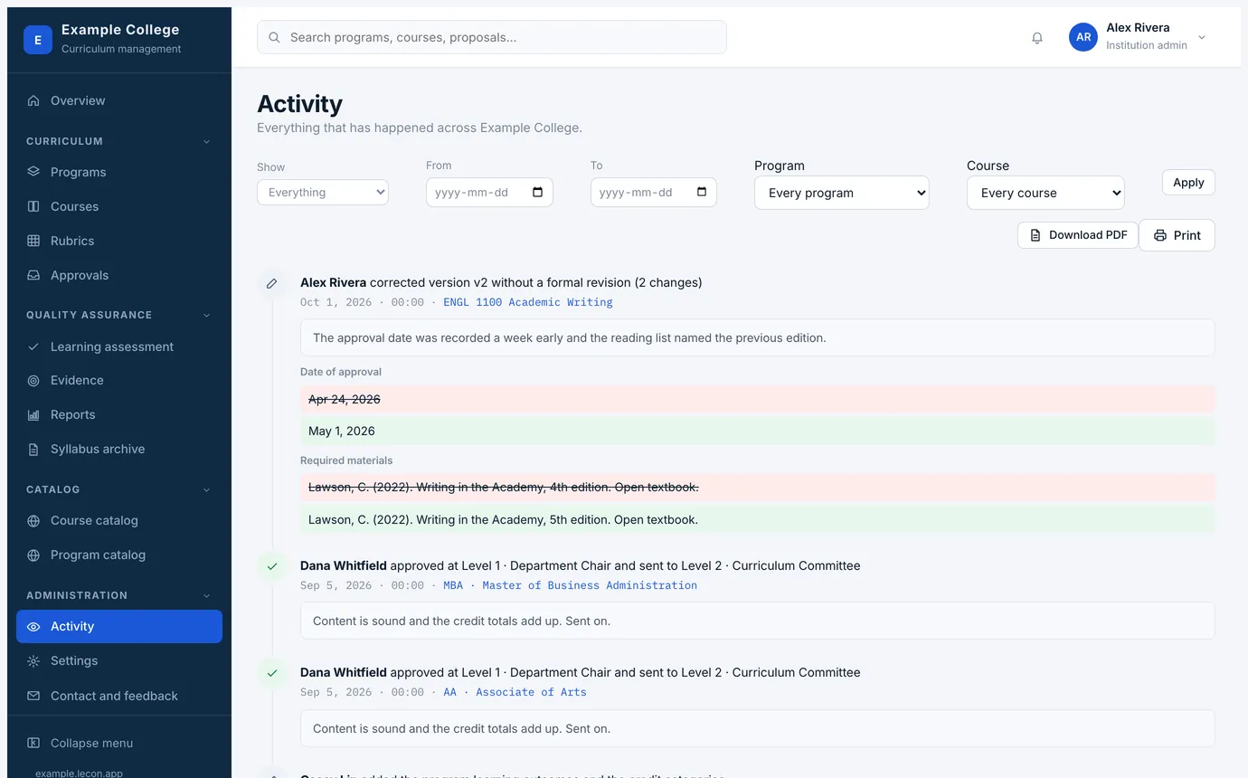 Administration → Activity: every change at the institution, in one place