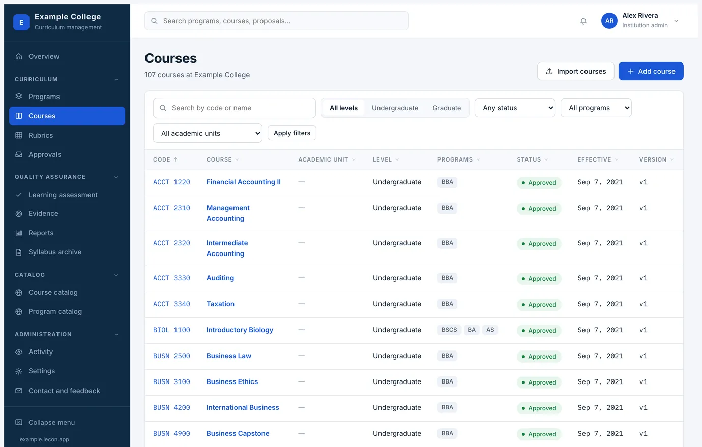 The course list, filtered by level, academic unit, status and academic year
