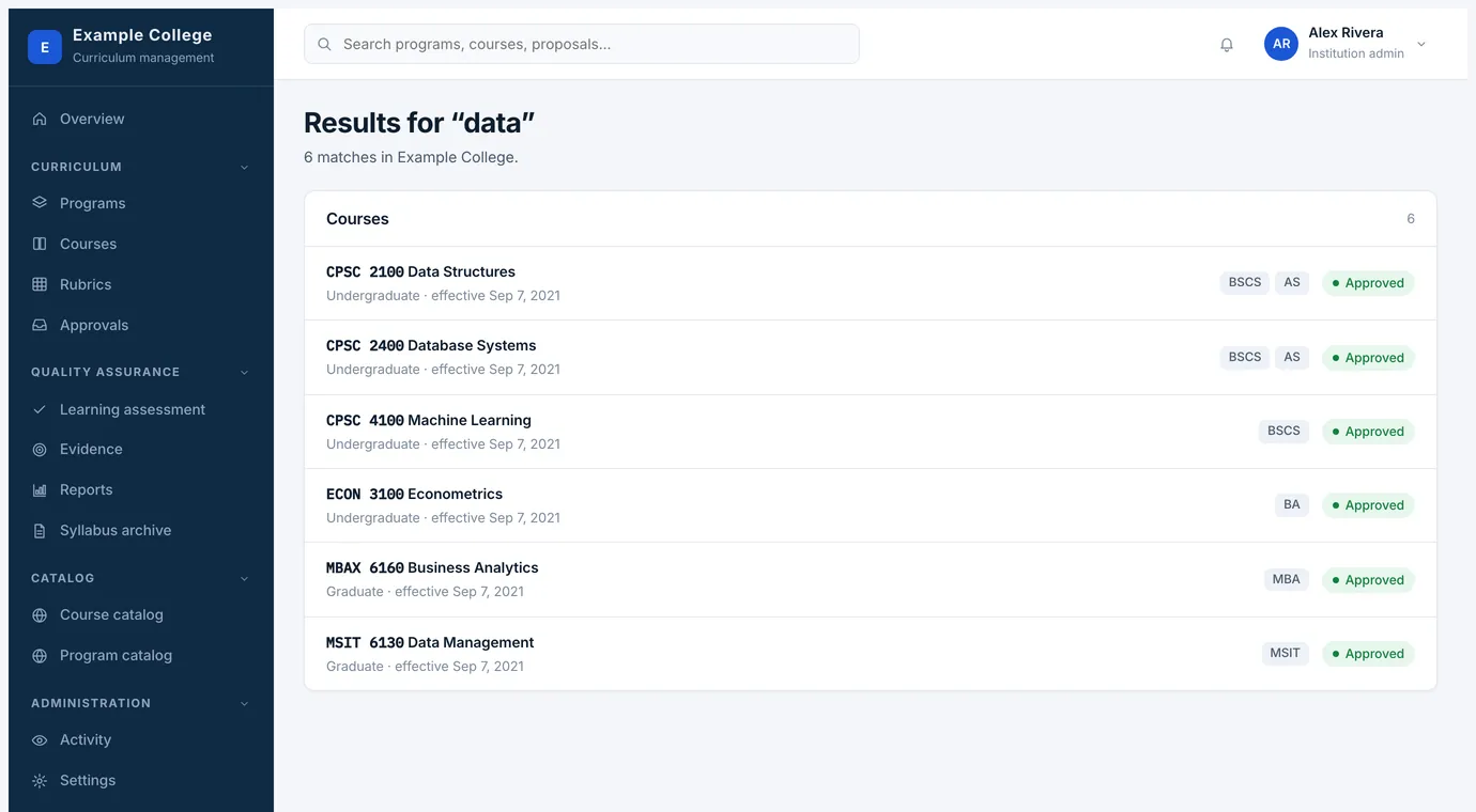 Search results for “data”, grouped into programs and courses