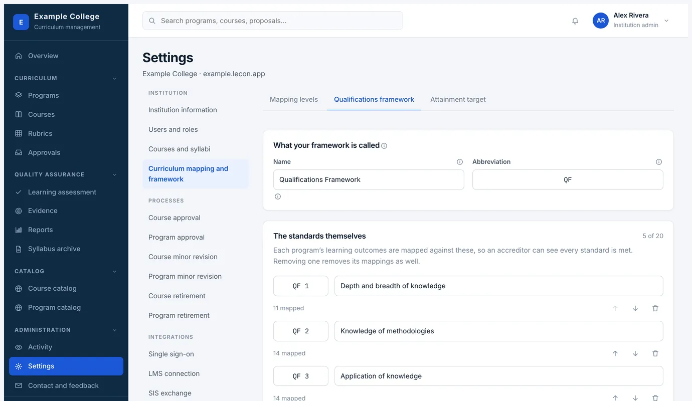 The qualifications framework settings: what your framework is called, and its standards