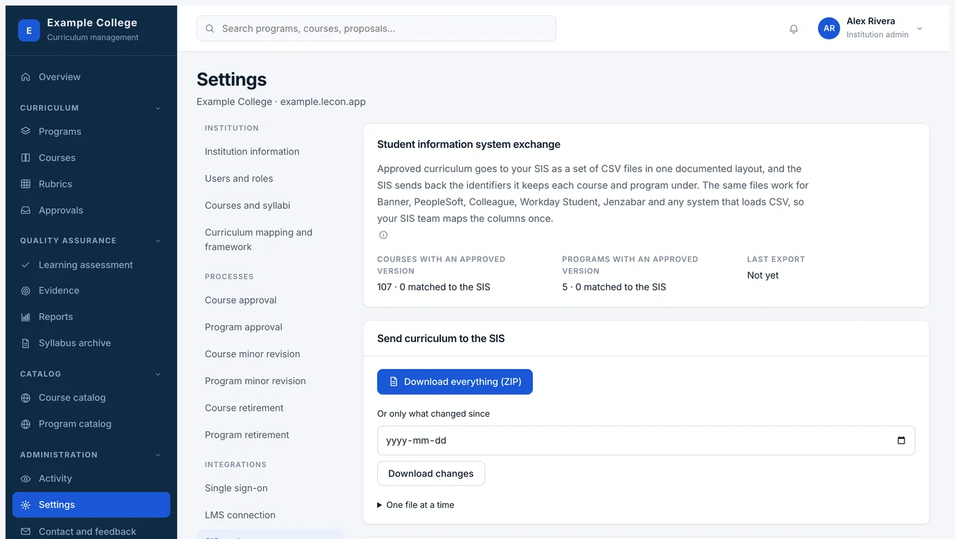 SIS exchange: what has been matched, and the documented file layout